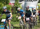 Skandia Maraton