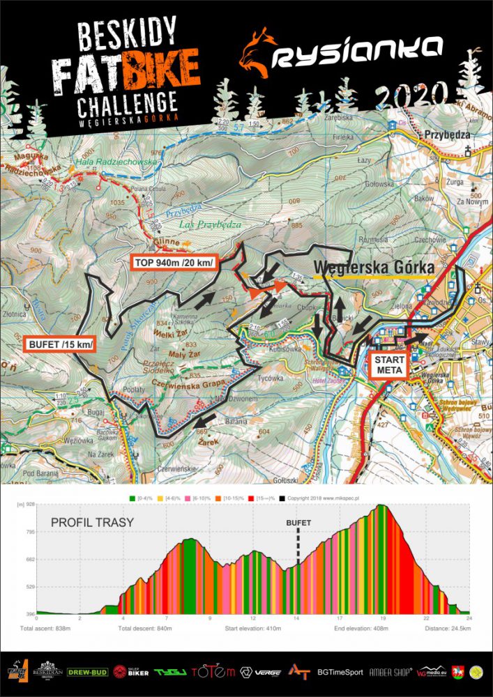 fatbike_mapa